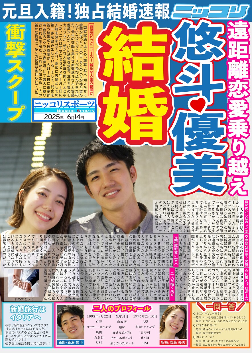 世界に１つだけの結婚新聞をお作りします アンケートに答えるだけ‼即レス‼短納期‼プロデザイナー編集‼ イメージ2
