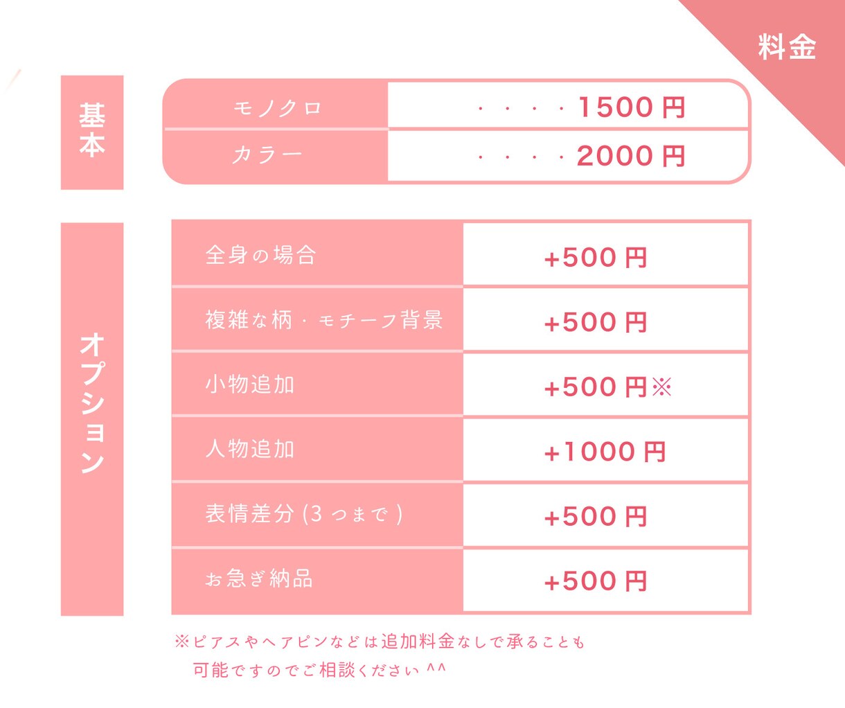 あなたのアイコン作成します!【期間限定価格】ます ３名様〜5名様限定で、お手頃価格でご提供させていただきます! イメージ4