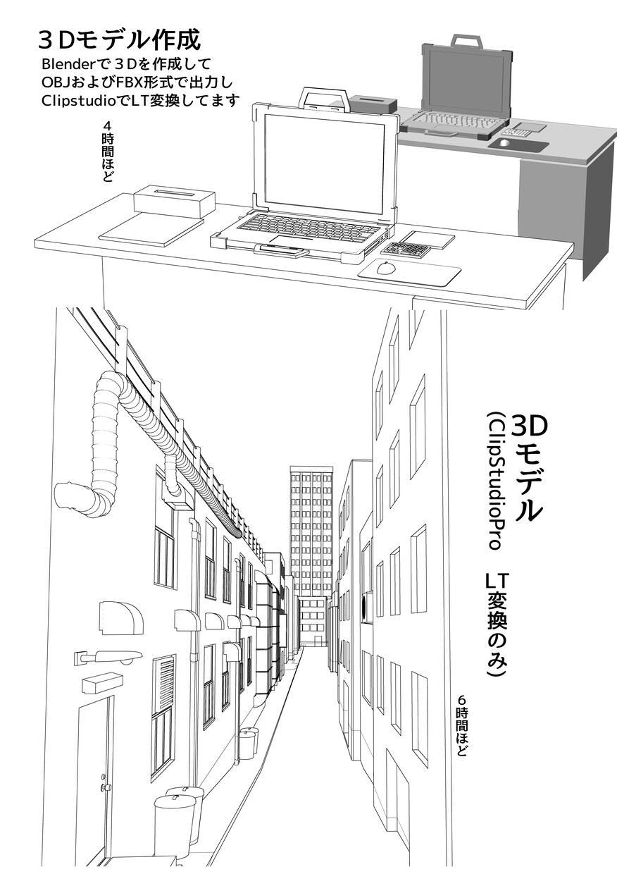 マンガ線画向け小物、背景用３D作成いたします ClipStudioEXで作画が楽になる３Dオブジェクト イメージ5