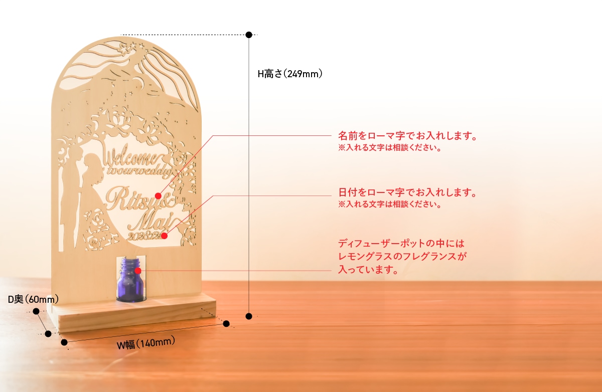 オリジナルウェルカムボードを制作します プレゼントに最適。レモングラスの香りの特別なウェルカムボード イメージ2