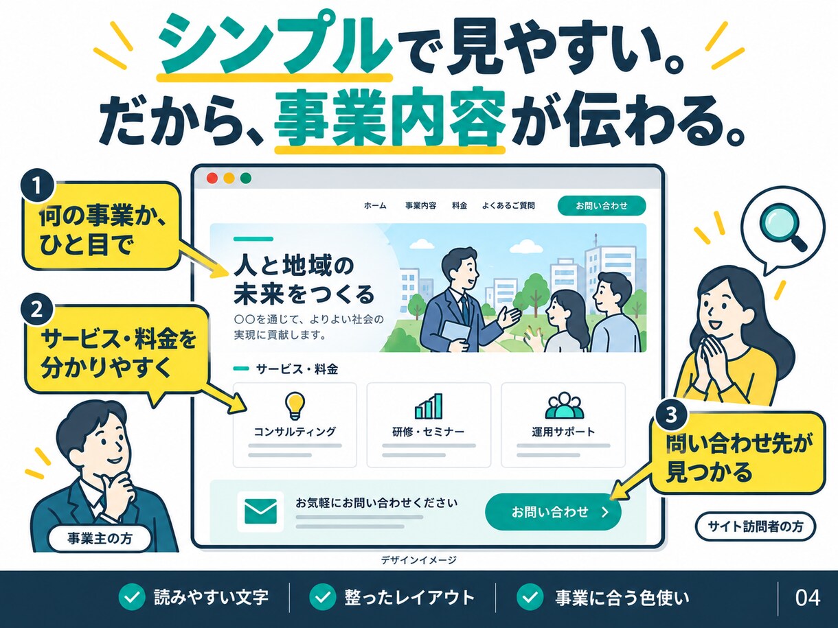 信頼感のある事業用ホームページを迅速に制作します 先着10件まで２万円｜会社・店舗の紹介に。購入前にデモ確認 イメージ4