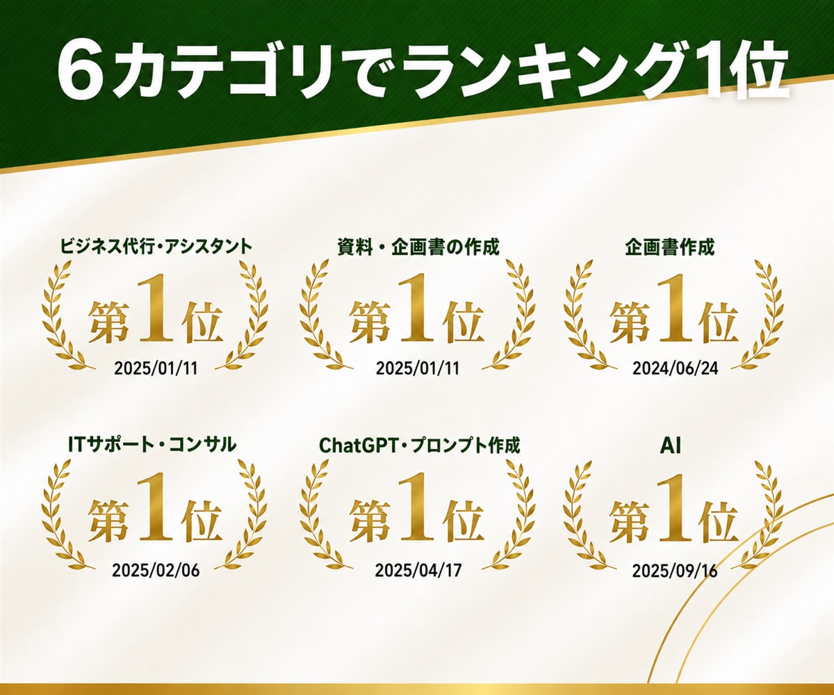 AIエージェント導入を伴走サポートいたします 概要説明から業務棚卸し、専用AI構築のサポートまで月額で並走 イメージ6