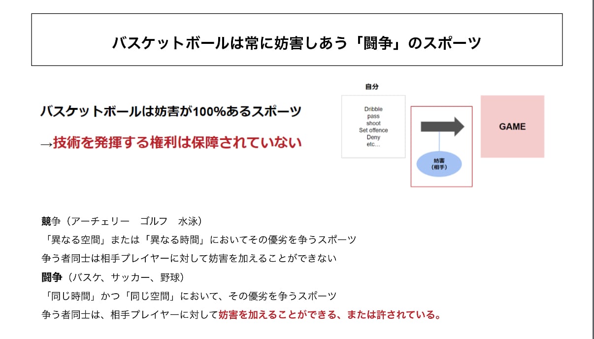 プロコーチがバスケットのコンサルティングをします 選手・保護者・指導者向けにバスケの悩みを共に解決します！ イメージ5