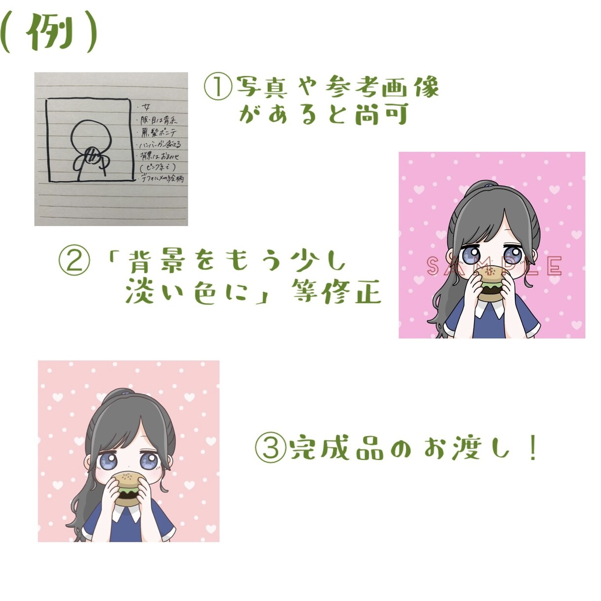 ゆる〜いかわいいイラスト描きます 追加料金ナシでお受けします！SNSのアイコンなどに！ イメージ9