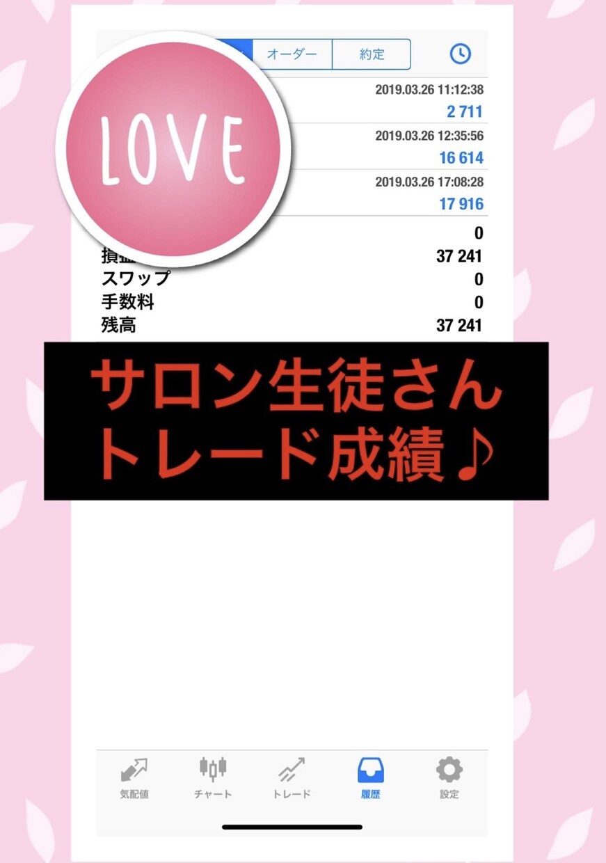 専業トレーダーとして成功する為のノウハウ教えます 【様々なケースに応用できる内容なので一生モノのスキルです】 イメージ4