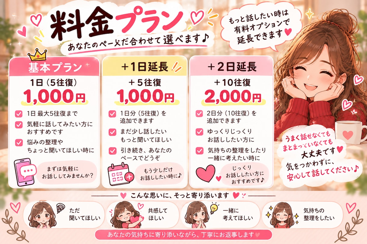 今日だけ誰かに聞いてほしい。を5往復お聞きします 知らない相手だから話せる。今日だけ、ここで吐き出しませんか？ イメージ4
