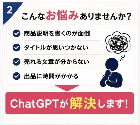 コピペOK！フリマ商品説明文の自動作成を支援します 完全版フリマサイト販売用ChatGPTプロンプト30選＋特典 イメージ3