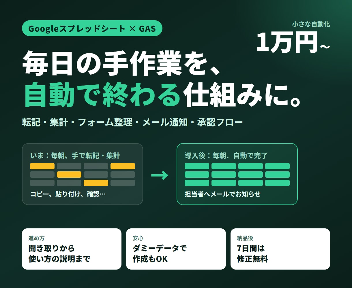 スプレッドシートの手作業をGASで自動化します 現場を知る担当者が、使われ続ける仕組みにします イメージ1