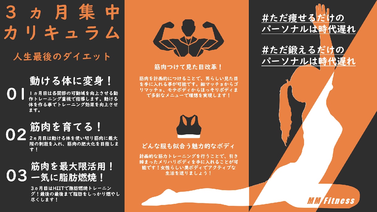 マイナス10キロのダイエット！美ボディにします ダイエットという言葉を無くしましょう。貴方の悩み解決します！ イメージ4