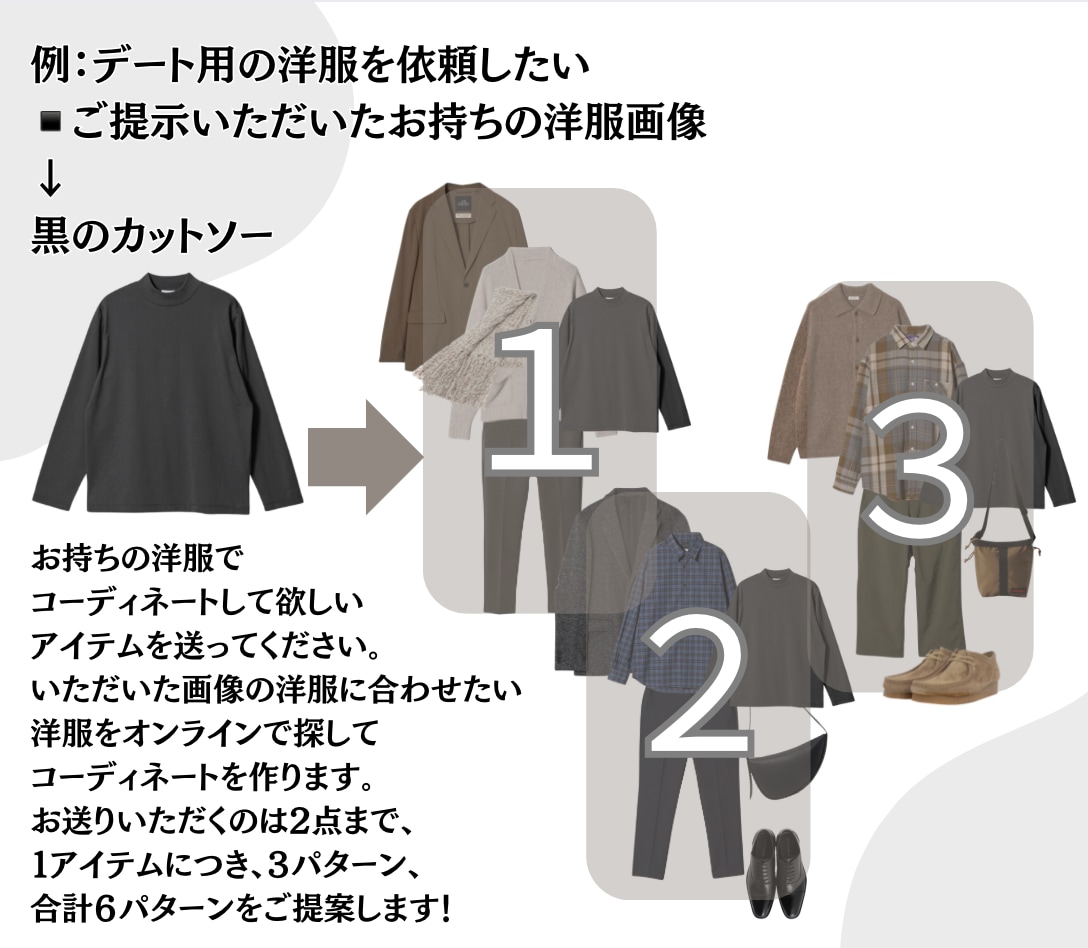 男性向け：「速攻で垢抜けたい！」を叶えます 芸能人のスタイリスト経験者が「垢抜けファッション」をご提案 イメージ4
