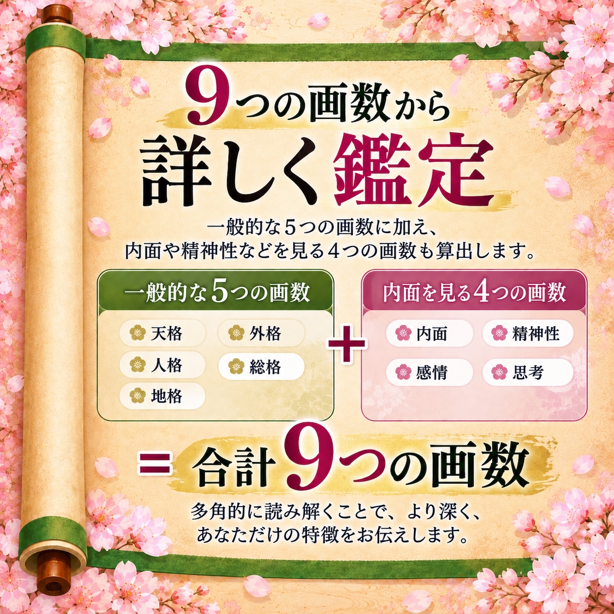 一生のお守り☆本格姓名判断占いをお届けします 9つの画数から本質・運勢・人生での活かし方まで詳しく鑑定 イメージ5