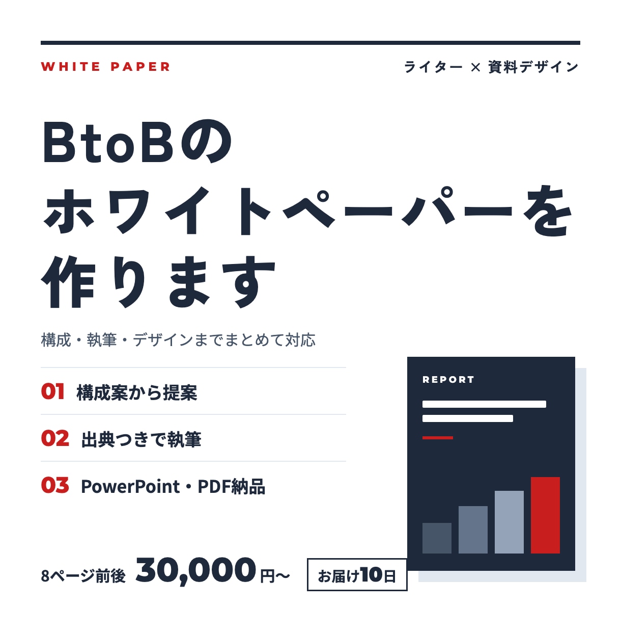 BtoBのホワイトペーパーを構成・執筆から作ります お役立ち資料を、文章もデザインもまとめて作ります イメージ1