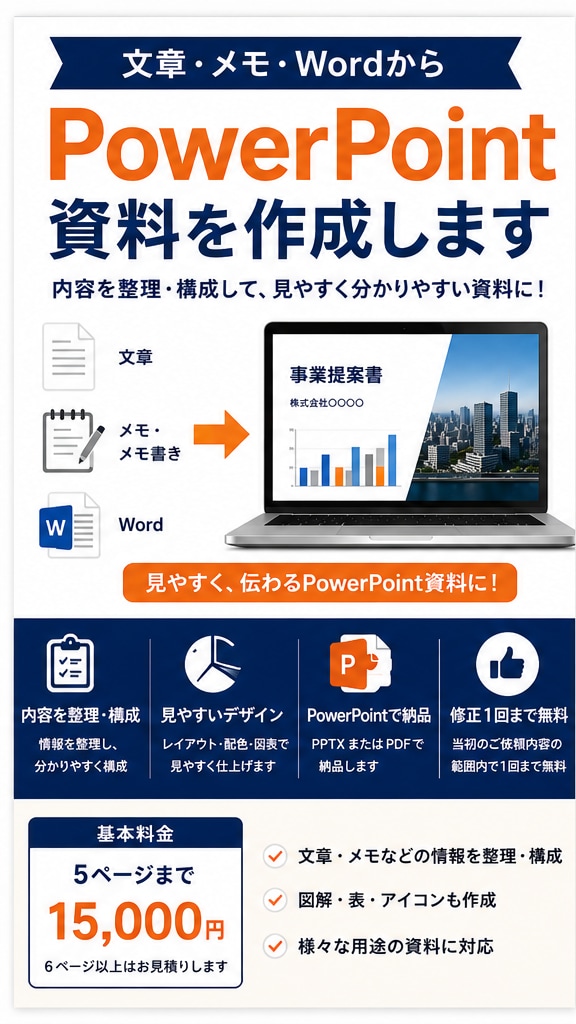 文章メモからPowerPoint資料を作成します 伝えたい内容を整理して、見やすく分かりやすい資料に仕上げます イメージ1