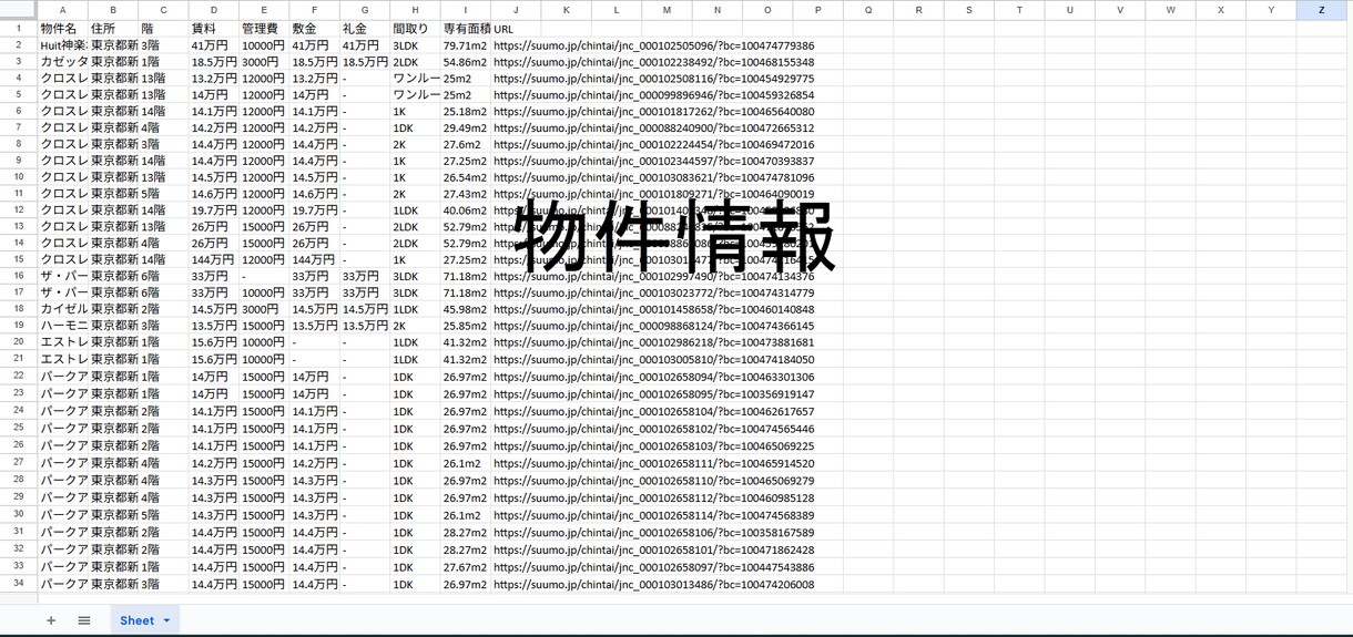 あなたが求めるサイト内のデータをご提供します データ分析や商品比較などにご利用ください イメージ2