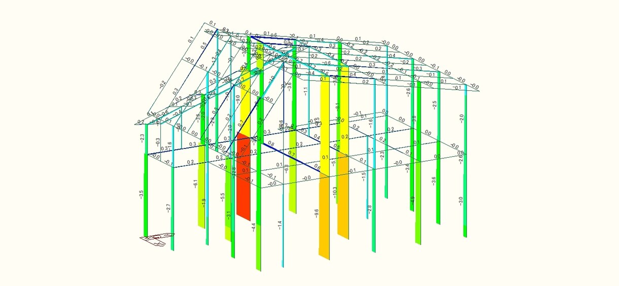 住宅や仮設展示物など小規模建築の構造計算します 自宅の設計や建築関係で仕事をしているが構造に関しては不安な人 イメージ3