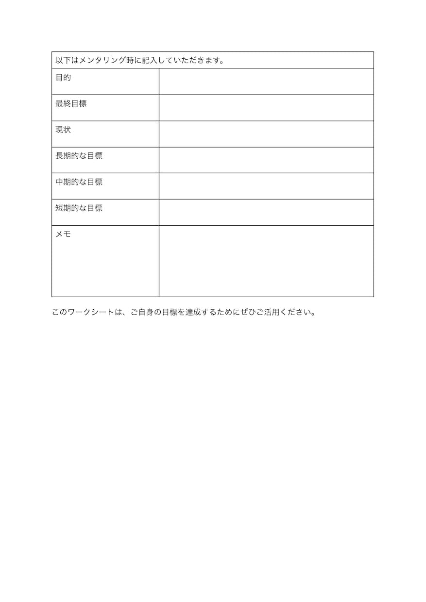 目標達成！あなたのマインドセットを整えます 100人以上の大学生を束ねる僕が教える目標へのマインドセット イメージ3