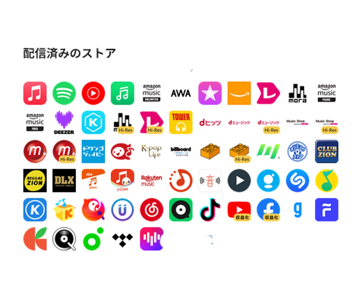 音楽配信サービス50社以上への登録代行いたします あなたの音楽を世界へ配信！さらに収益化！のお手伝いします イメージ1