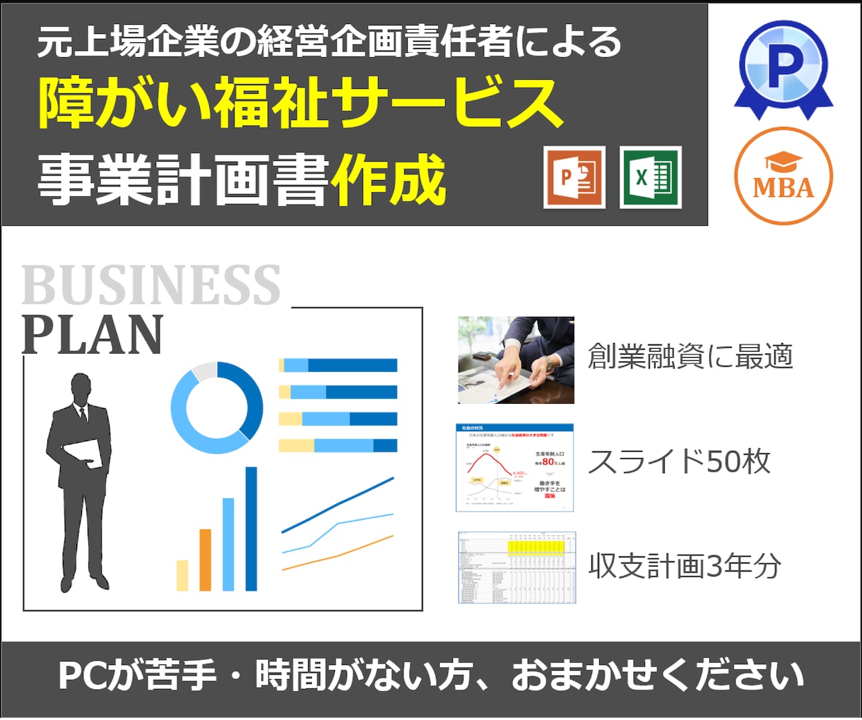障害福祉サービスに特化した事業計画書を作成します 融資が必要ならこちら！パワポ50枚+エクセルのセットです イメージ1