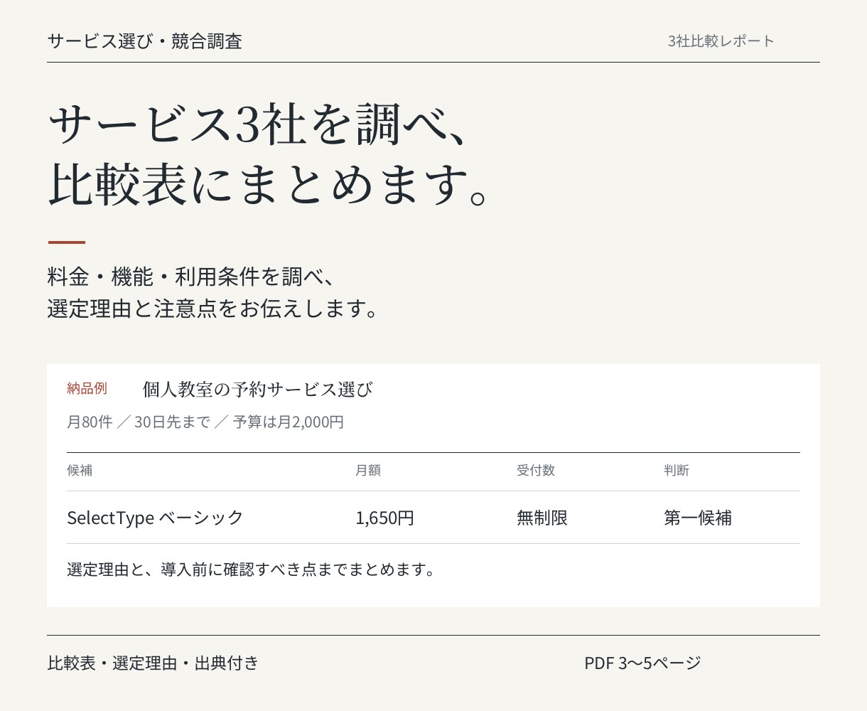 調べものや資料の要点を、わかりやすくまとめます 比較調査・資料の要約を、目的に合う一つのレポートに イメージ2