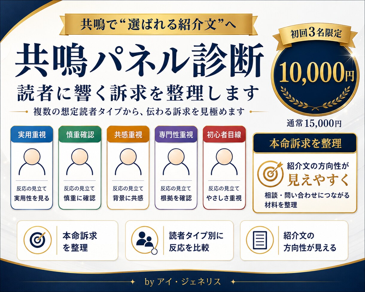 共鳴パネルでKindle・note紹介文診断します 読者タイプごとの反応を元に、使う言葉と避ける表現を整理します イメージ1