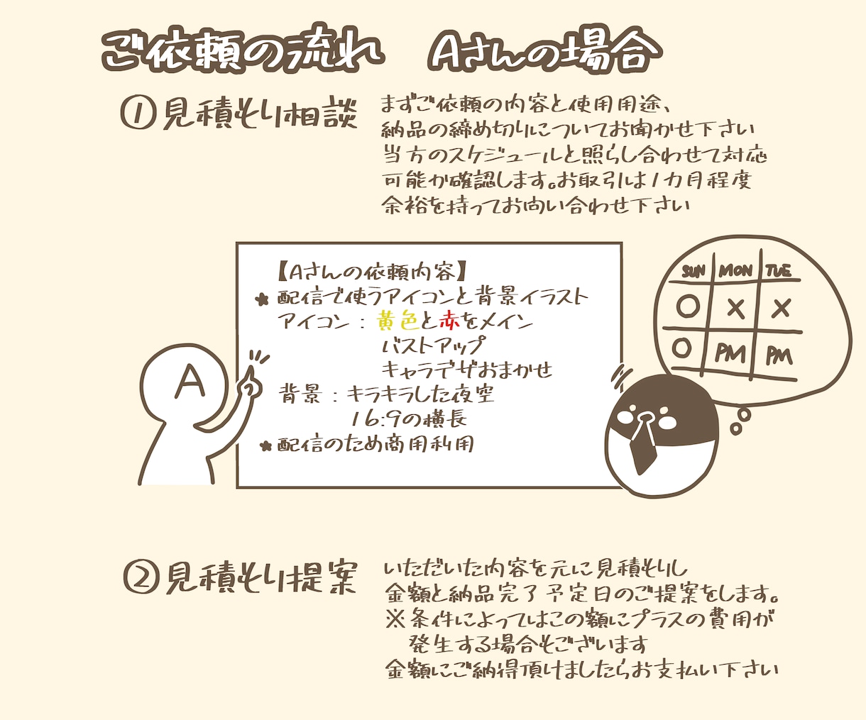 MV・アイコン・サムネイル・1枚絵作成します 配信や歌ってみた等のイラスト作成します！キャラデザもお気軽に イメージ2