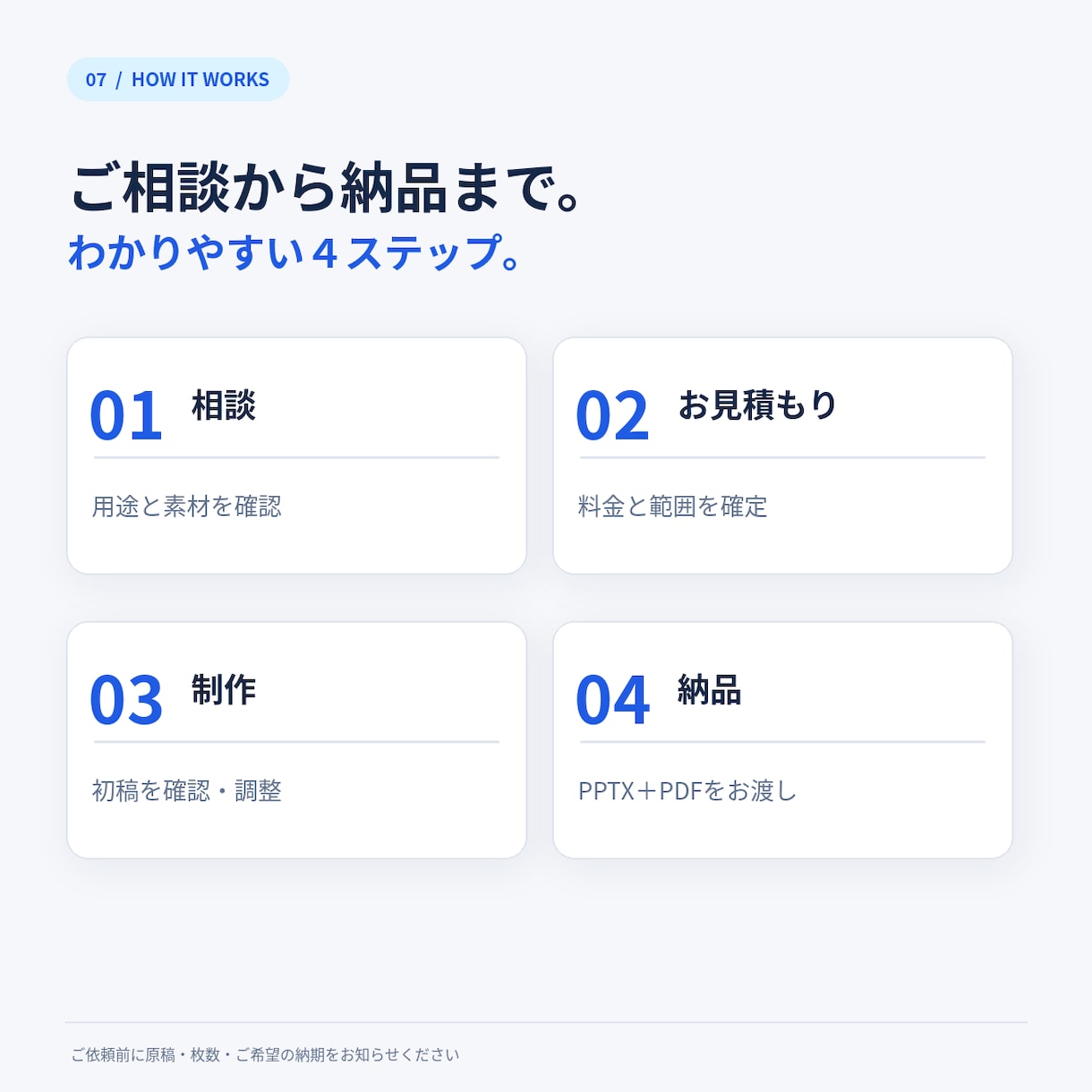 PowerPointで見やすい資料を作成します 最大25枚4,000円！編集できるパワポを制作 イメージ7