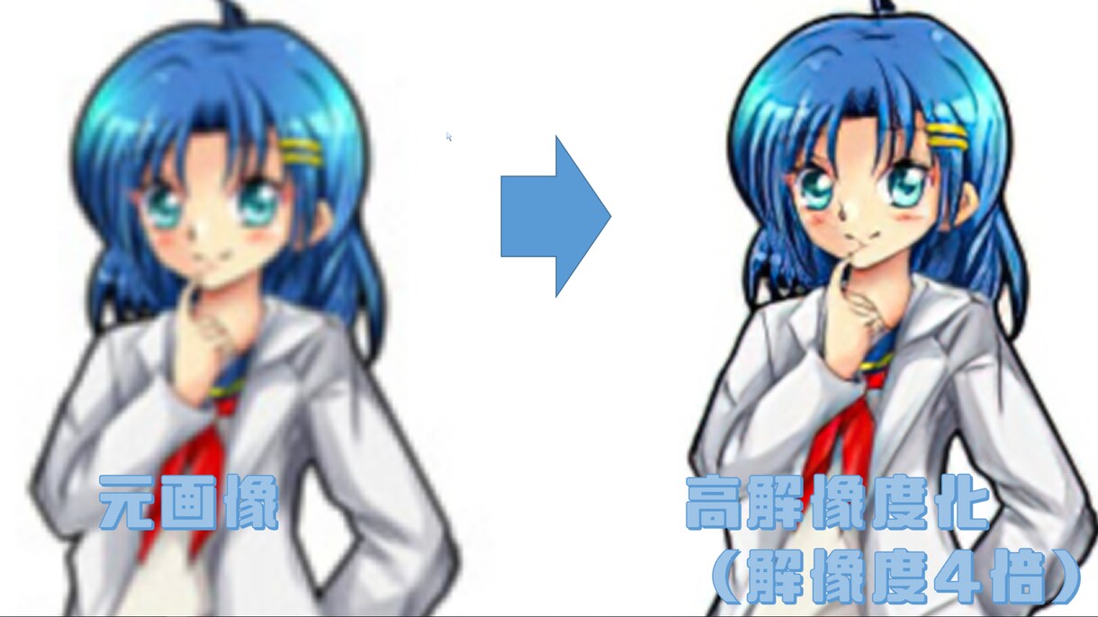 一枚100円で写真をAIの力で高画質、綺麗にします 超激安で解像度の低い画像をAIの力で精細にします！ イメージ5