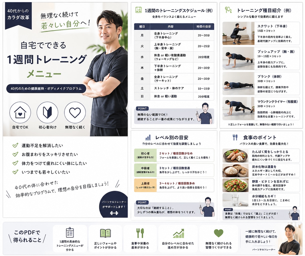 40代向け｜若見え筋トレ作成します 無理なく若々しい体づくりをサポートします！ イメージ2