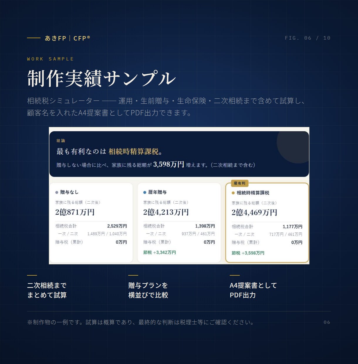 FP実務家が金融シミュレーターを作ります ライフプラン・相続・家計をExcelやWebで試算 イメージ6
