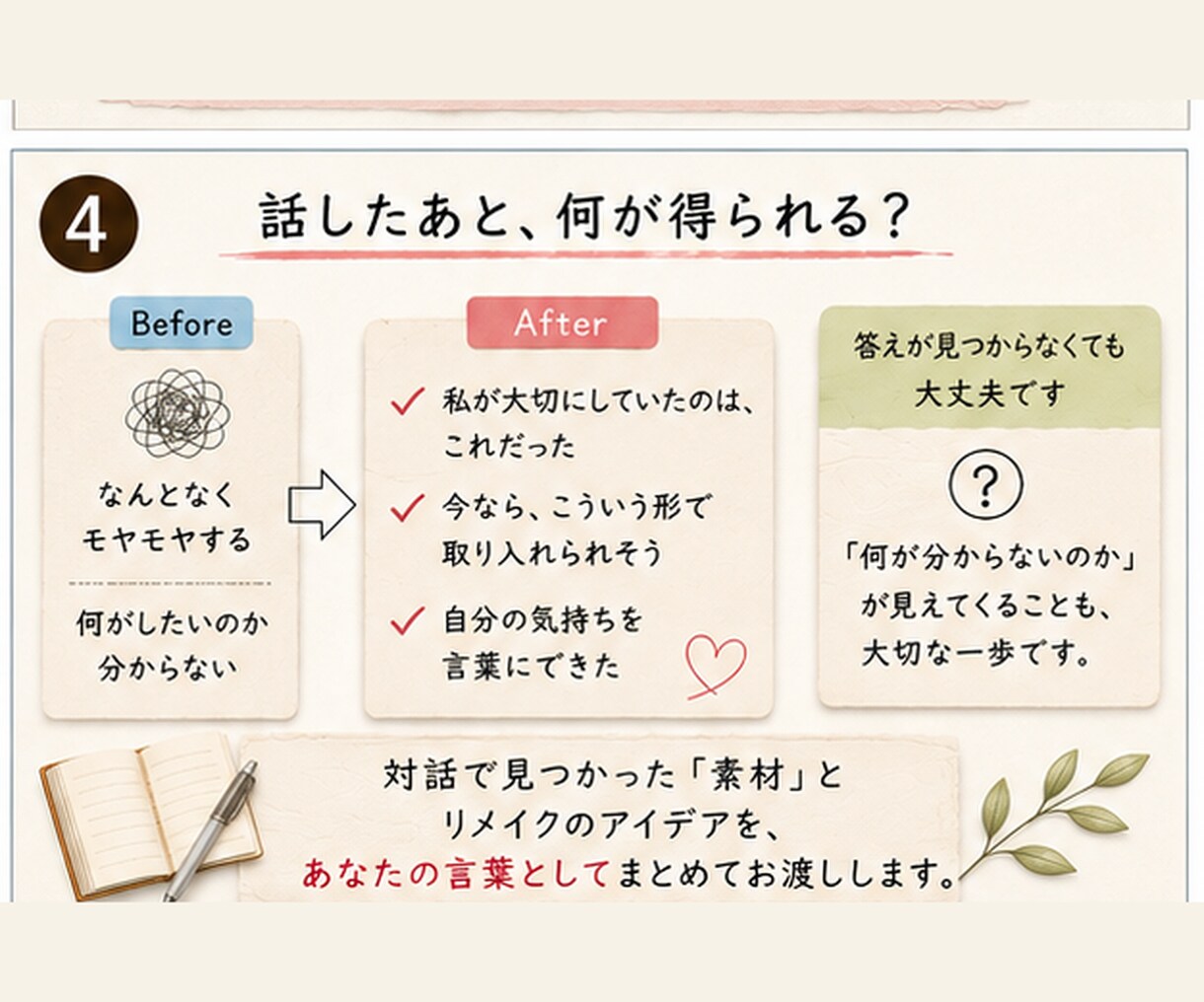 昔からのモヤモヤ、対話で整理して今に活かします そのモヤモヤ、捨てずに「今」にリメイクしませんか？ イメージ4