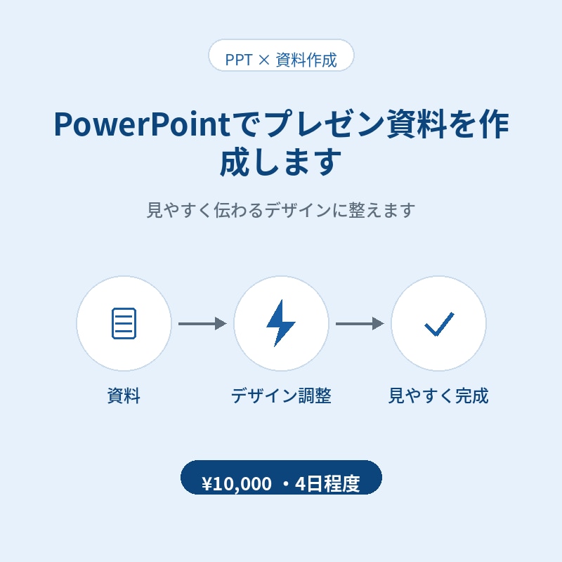 PowerPointでプレゼン資料を作成します 見やすく伝わるスライドに整えます イメージ1