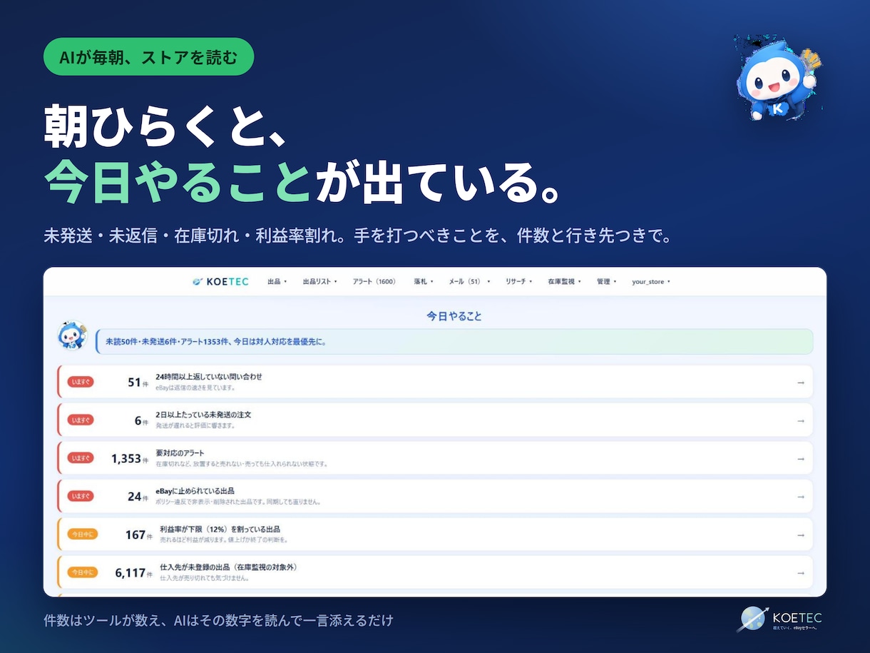 eBay無在庫の最強在庫管理ツールを提供します 今だけ限定価格。毎朝の在庫確認から解放されます イメージ2