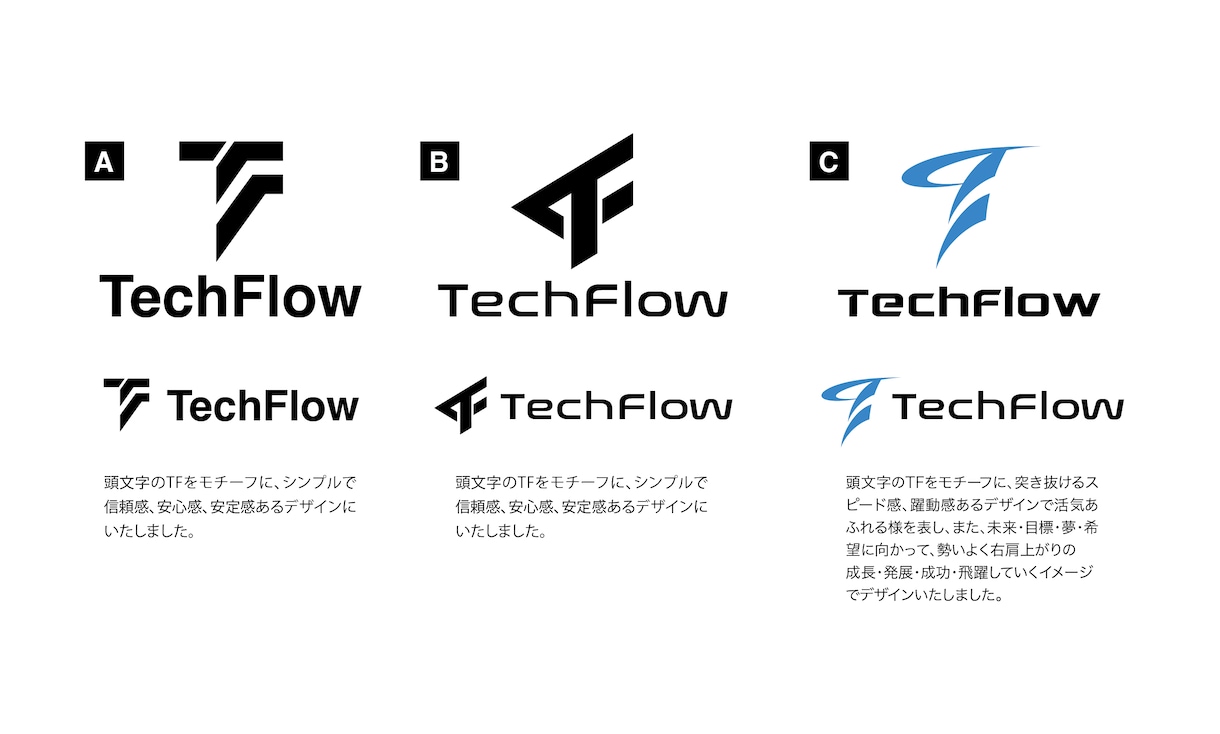 業種に最適なロゴを20項目ヒアリングで制作します 個人事業主・店舗・法人｜業種特化チームが3案提案・修正無制限 イメージ10
