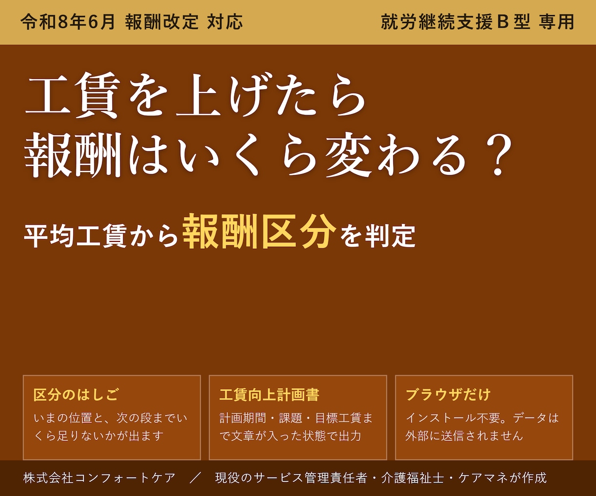 Ｂ型の工賃向上計画書のたたき台を作るツール渡します 工賃をいくらにすれば区分が上がるか、その場でわかります イメージ1