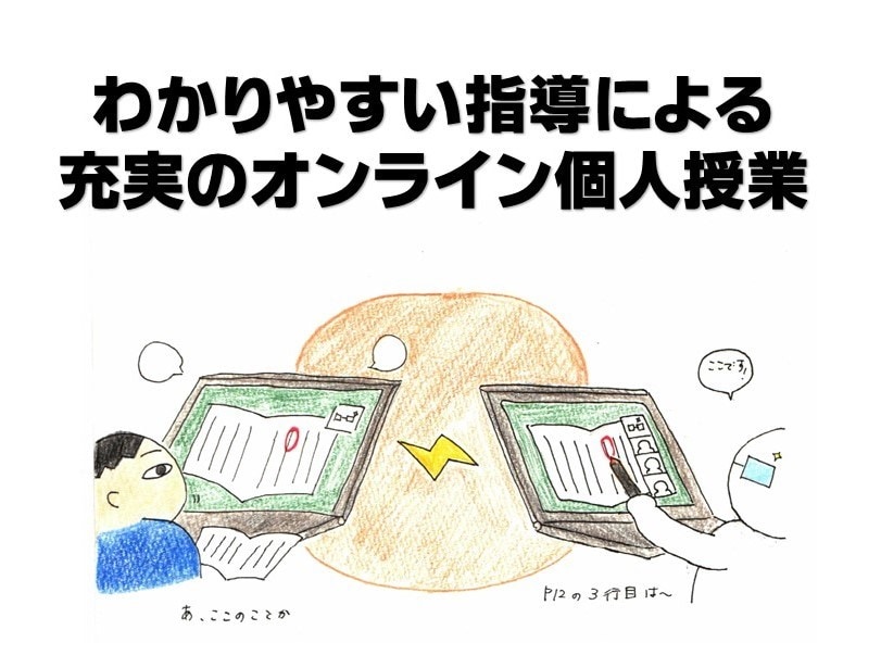 小学生&就学前のお子様に楽しく分かりやすく教えます 勉強が苦手な子の力になります！30分×2コマとお得&便利^^ イメージ1