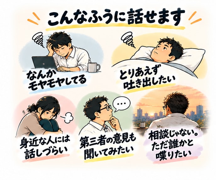 まとまらないモヤモヤ、そのまま聞きます 愚痴も相談も雑談も。生身のぼくに聞かせてください イメージ3