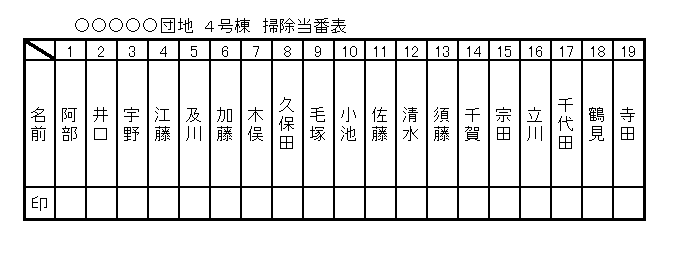 町内の回覧板、当番表等をお作りします ワード・エクセルが苦手な方や貴重な時間を取られたくない方へ イメージ2