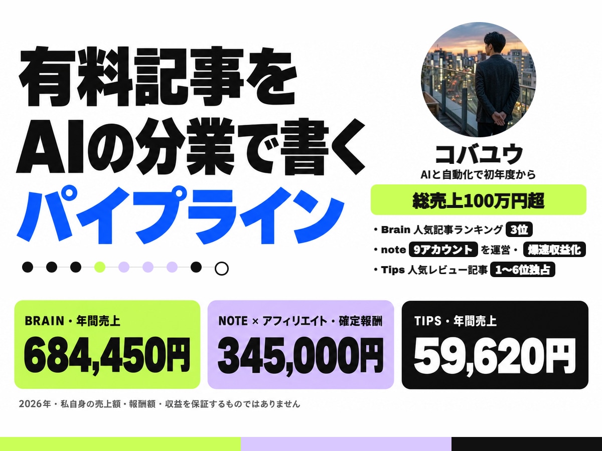 有料記事の制作AIパイプラインを構築します note・Brain・Tips向け 分業AIの指示書一式 イメージ1