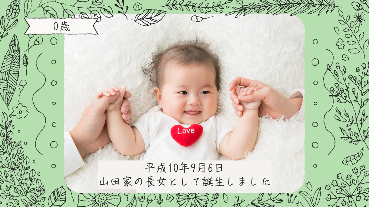 最短3日でボタニカル調プロフィールムービー作ります 最短3日納品可/人気のボタニカル/選べるテーマカラー/最安値 イメージ4