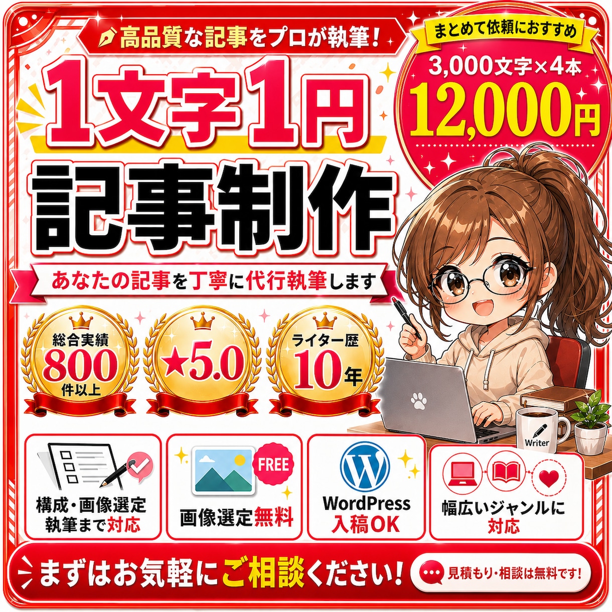 1文字1円！3,000文字の記事を4本執筆します 構成・画像選定・WordPress入稿まで一括対応 イメージ1