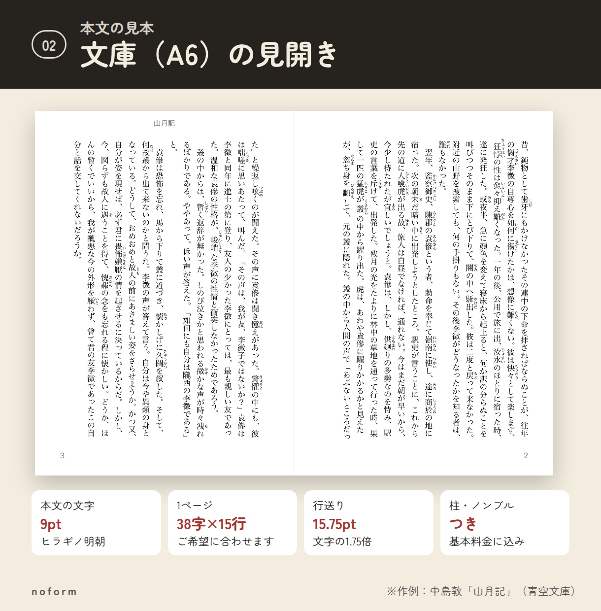 小説・同人誌の組版、PDF・電子書籍を作ります 初めての本づくりでも安心。PDFも電子書籍も、お任せください イメージ2