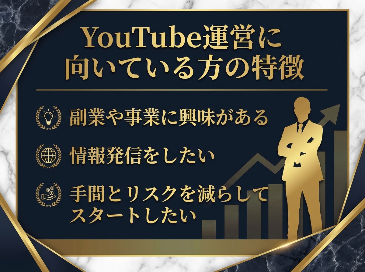 YouTube専門家があなたのチャンネルを作ります 副業,事業としてのYouTube運営を0からプロが担当します イメージ14