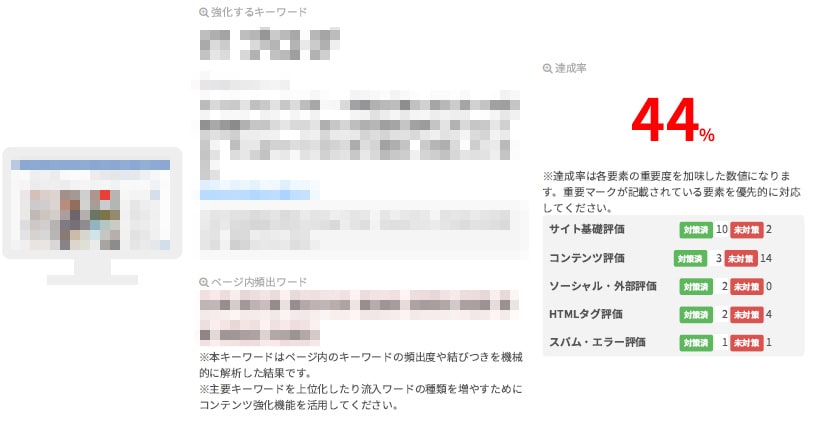 HPやLPのSEO内部対策レポートを作成します SEO対策達成率を、しっかり数字で表示します！ イメージ1