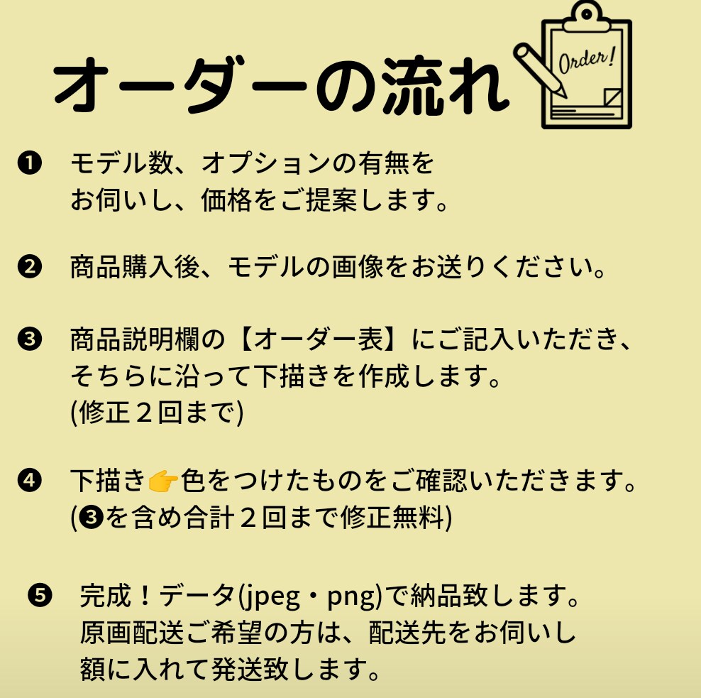 水彩でふんわり美人な似顔絵描きます デジタルとアナログの融合！水彩タッチを活かした美しい似顔絵 イメージ7