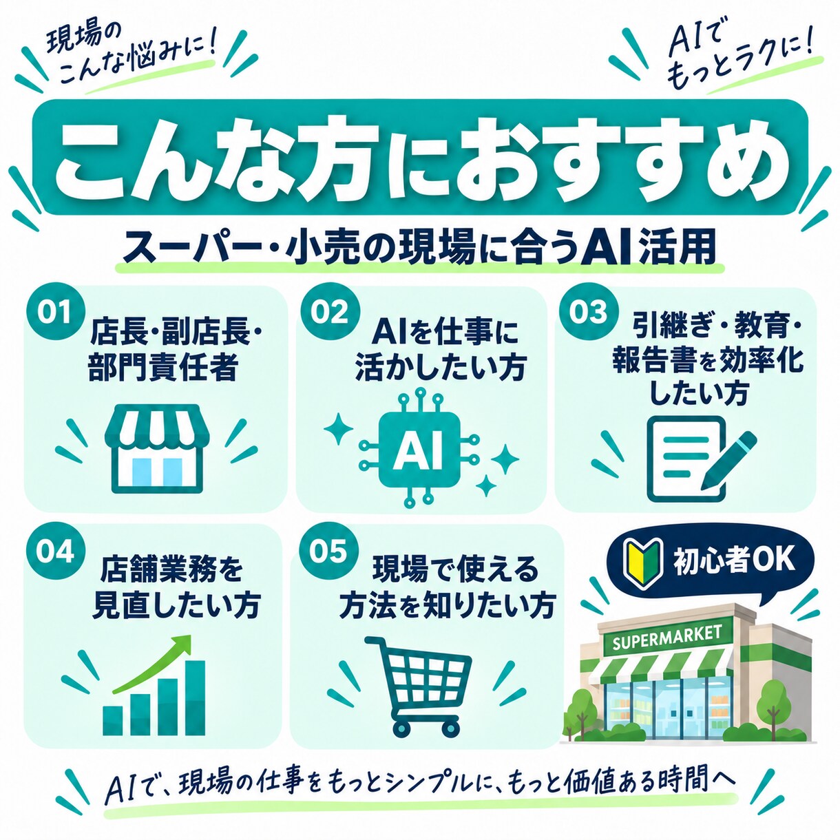 スーパー・小売業のAI業務改善を診断します 現役小売業管理職目線｜現場で使えるAI改善を提案 イメージ2