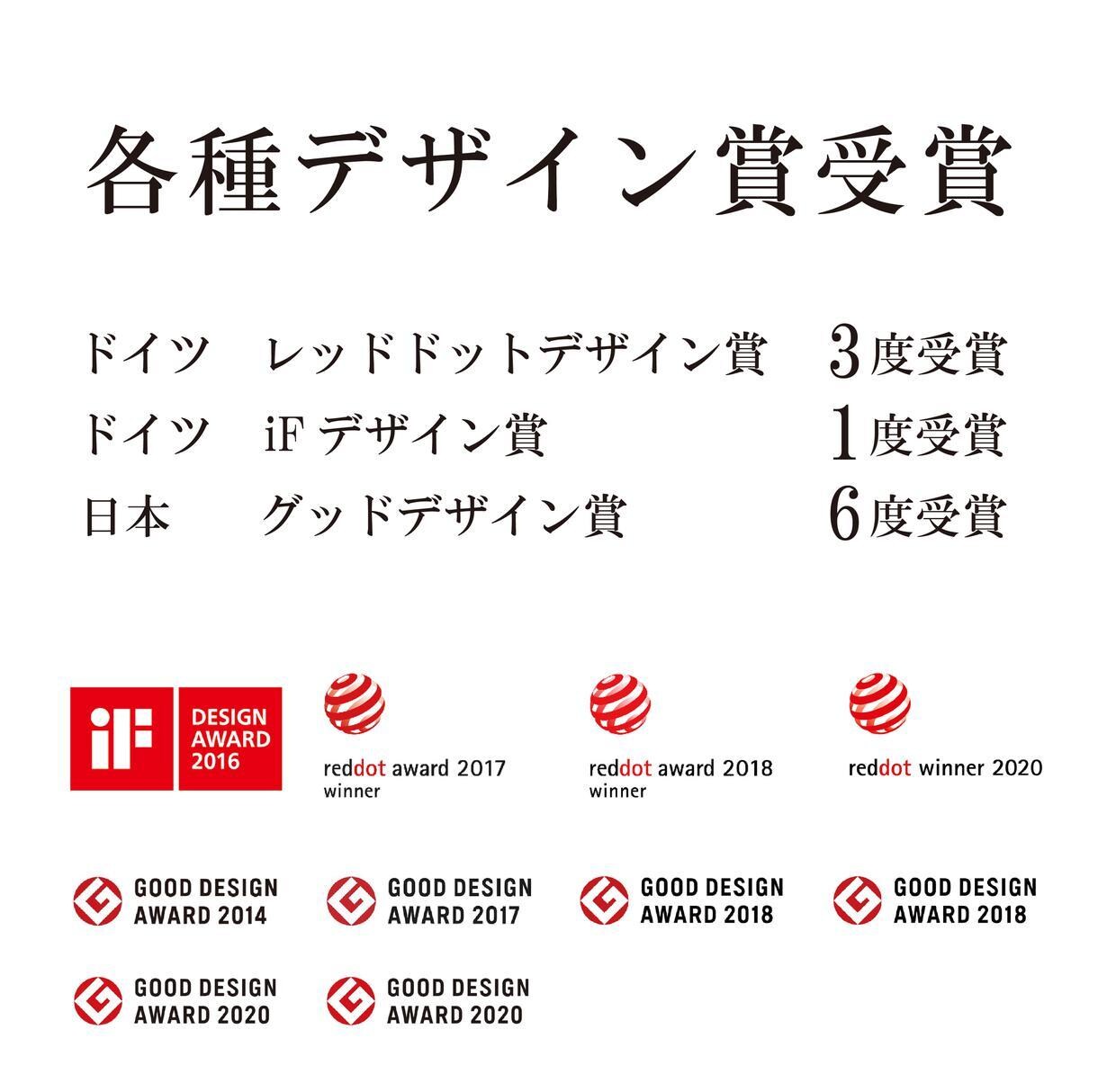111大手外資系メーカーで働く現役プロデザイナます 世界３大デザイン賞であるドイツ【iFデザイン賞 イメージ2