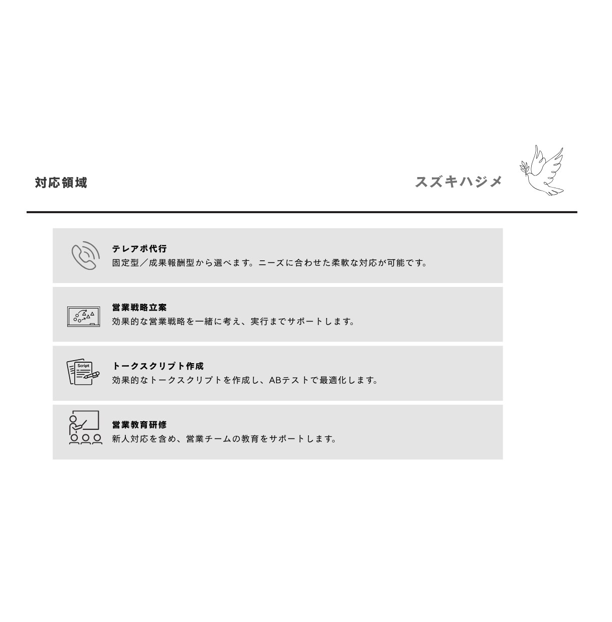 テレアポ専門アドバイザーがトークスクリプト作ります テレアポ代行専門コンサルタント秘伝の知見をフル活用し徹底支援 イメージ2