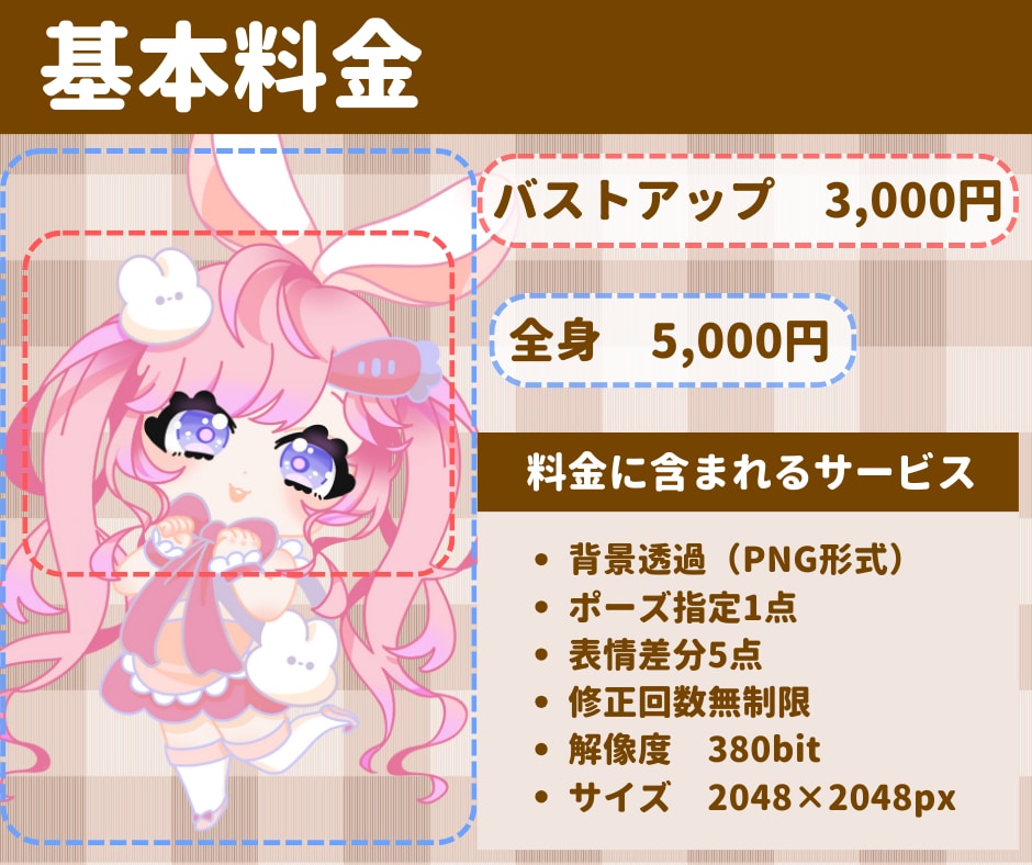 デフォルメキャラ表情差分5点セットかきます 魅力的な商用利用OKですぐに使えるSDキャラ描きます！ イメージ2