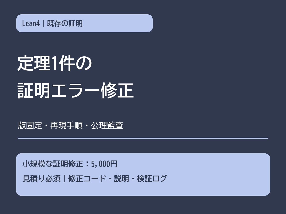 Lean4の定理の証明エラーを修正します 命題と依存を確認し、再現できる修正と解説へ イメージ1