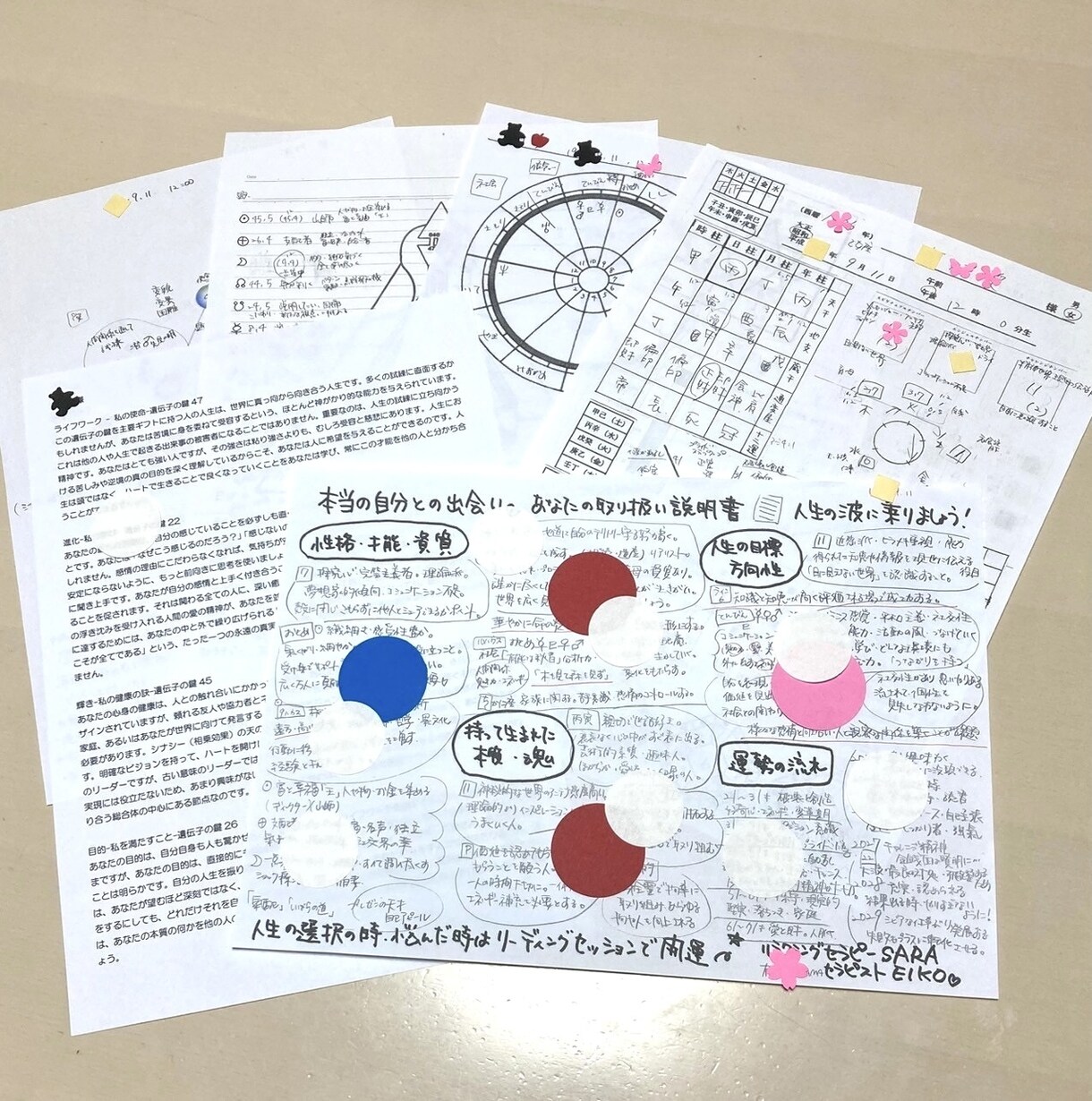あなたの生まれ持った運命、宿命をお伝えします 生まれながらのあなたの才能‼︎生年月日から鑑定。 イメージ3